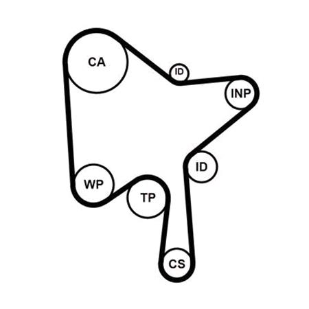 ContiTech Timing Belt Kit Volvo    CT1216K3