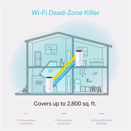 TP Link Deco M4 AC1200 Whole Home Mesh Wi Fi System   2 Pack