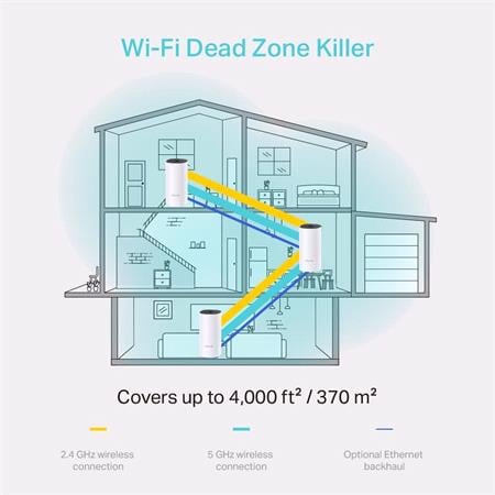 Tp Link Ac1200 Deco M4 3 Pack Mesh Wifi System   4,000 Sq Ft Coverage