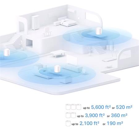 TP Link Deco AX1500 Whole Home Mesh Wi Fi 6 System   3 Pack