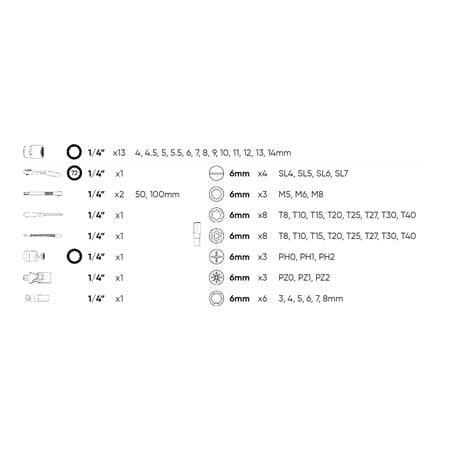 JBM 56 Pieces Tool Case With 1/4 12 Edge Sockets   Zinc Finish 