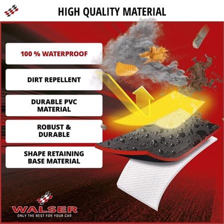 Guardian Waterproof Car Seat Protector