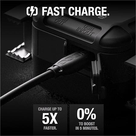 NOCO Boost X 65W 12V Car Charger
