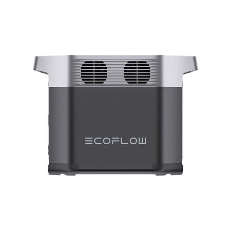 EcoFlow Delta 2 1024Wh Smart Portable Power Station