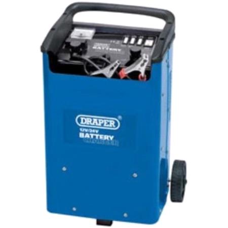 **Discontinued** Draper Battery Charger 11966