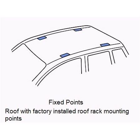 THULE Caprock Roof Platform for Honda CR V Mk II SUV, 5 door, 2002 2006, with Fixed Points