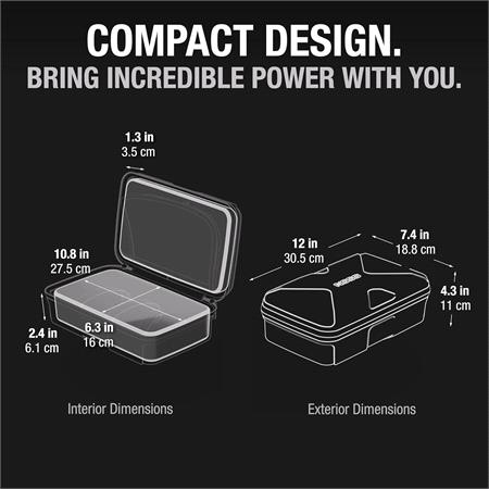 Noco Genius Universal EVA Case