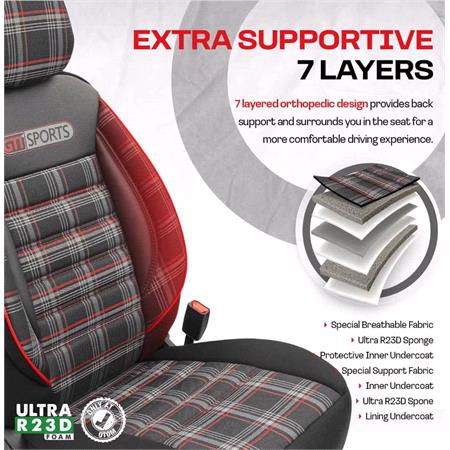 Premium Jacquard Leather Car Seat Covers GTI SPORT   Red For Audi E TRON GT Saloon 2020 Onwards