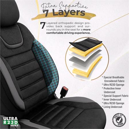 Premium Suede Leather Car Seat Covers ICONIC LINE   Black Grey For Peugeot 207 2006 2012