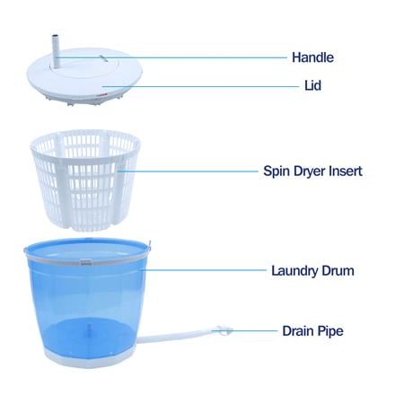 Eco Washer Portable Manual Washing Machine