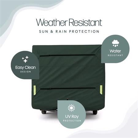 Caravan Cover 4 Layers 150GSM 23ft   25ft/7m   7.6m (XXXL)