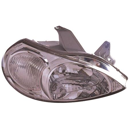 Right Headlamp (With Load Level Adjustment, Supplied With Motor) for Kia Rio 2001 2002
