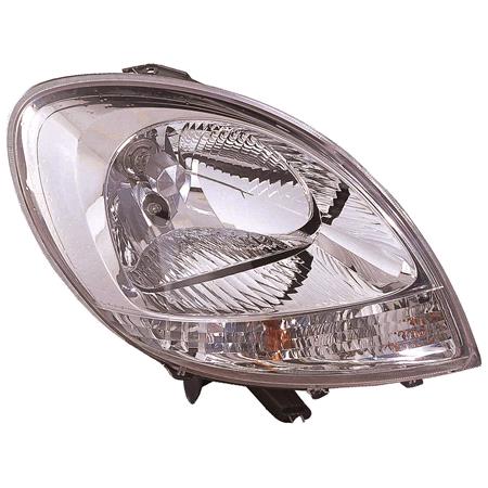 Right Headlamp (Clear Indicator, Original Equipment) for Nissan KUBISTAR van 2003 2008