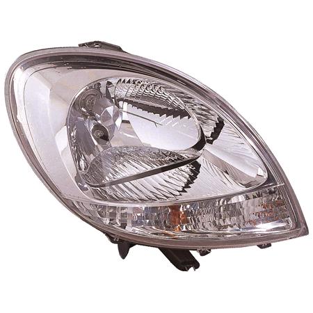 Right Headlamp (Clear Indicator, Original Equipment) for Nissan KUBISTAR 2003 2008