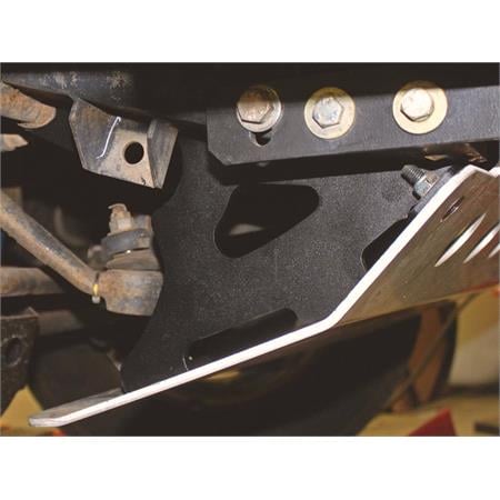 Land Rover Defender Sump Guard (1983 2016)