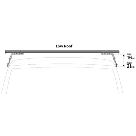 Nordrive  Steel Cargo Roof Bars (150 cm) for Jeep WRANGLER IV 2017 Onwards, with Rain Gutters (16 21cm fitting kit, see image)