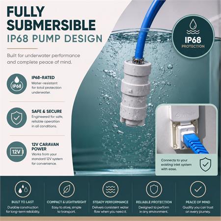 Universal Submersible 12V Pump Assembly Kit