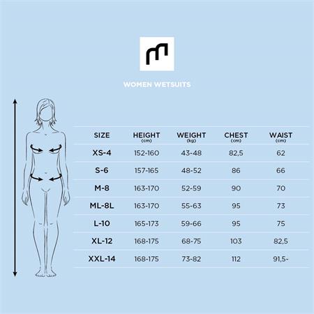MDNS Pioneer Fullsuit 5|4|3mm Steamer Women's Wetsuit   Black and Azure   Size ML