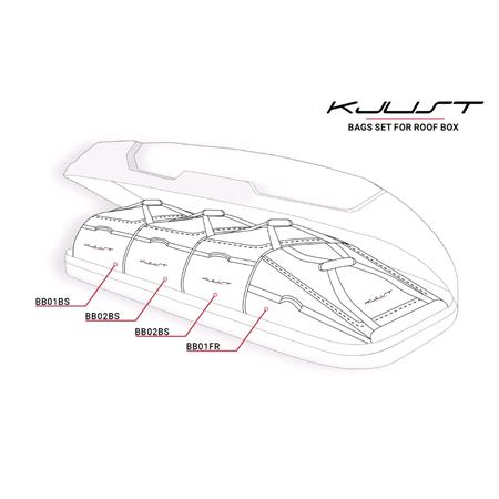Junior 420L Roof Box Bag Set   4 Pieces