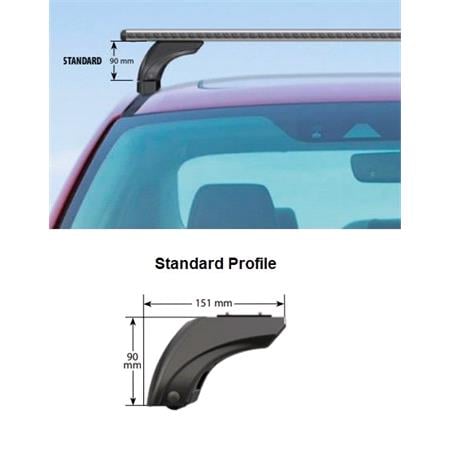 Nordrive Alumia silver aluminium aero  Roof Bars (standard profile) for Renault SANDERO 2007 2012