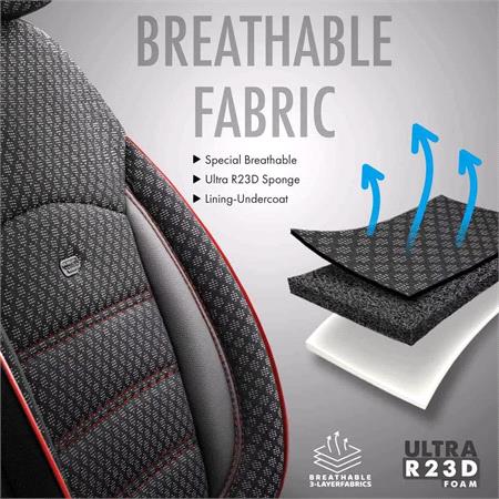 Premium Cotton Leather Car Seat Covers SPORT PLUS LINE   Black Red For Volvo XC40 2017 Onwards