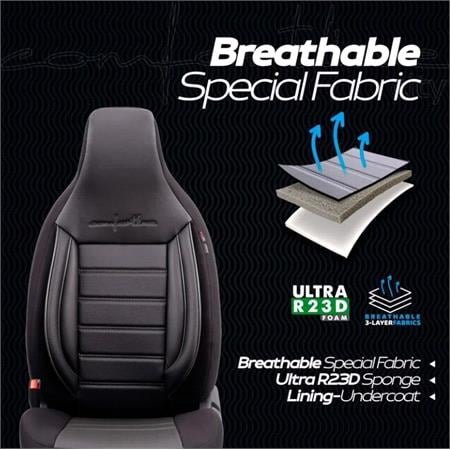 COMFORTLINE CITY Artificial Leather Car Seat Covers with Non Removable Front Headrests   Black and Grey For Nissan ALMERA Mk II Saloon 2000 2006