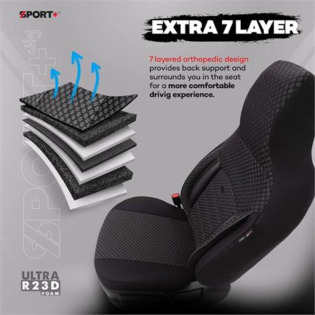 SPORT PLUS CITYBUG Car Seat Covers with Non Removable Headrests   Black For Nissan ALMERA Mk II Saloon 2000 2006