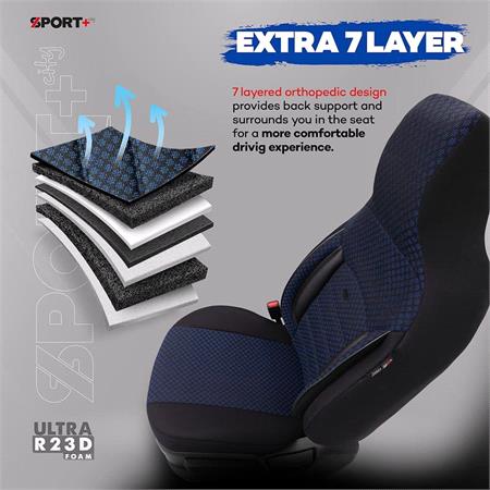 SPORT PLUS CITYBUG Car Seat Covers with Non Removable Headrests   Black and Blue For Nissan ALMERA Mk II Saloon 2000 2006