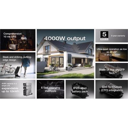 EcoFlow DELTA Pro 3 UK 4000Wh Smart Portable Power Station