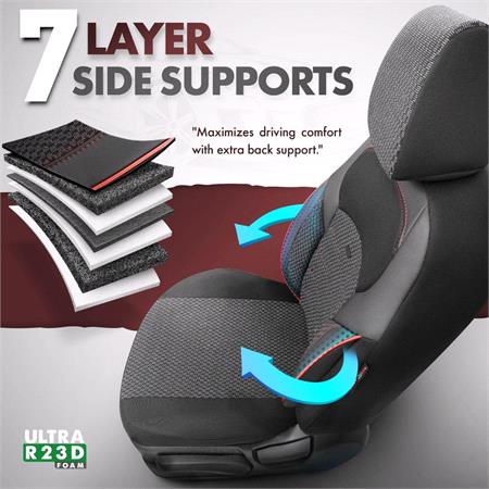 Premium Lacoste Leather Car Seat Covers NOVA SERIES   Black Red For Mercedes GLS 2019 Onwards