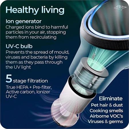 Avalla R 8000 Multi Room Air Purifier with 5 stage True HEPA Filter