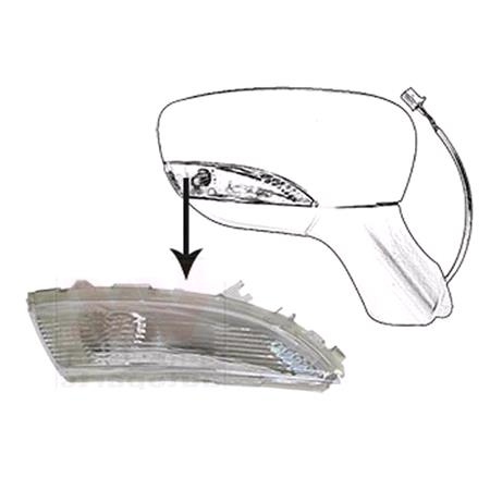 Right Wing Mirror Indicator (big indicator) for Renault CLIO IV, 2012 Onwards