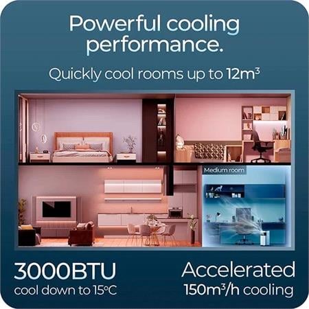 Avalla S 50 4 in 1 Quiet Dehumidifier & Air Conditioner Combo for Medium Rooms