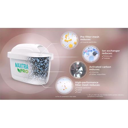 BRITA MAXTRA Pro Limescale Expert Filter Cartidges   Pack of 6