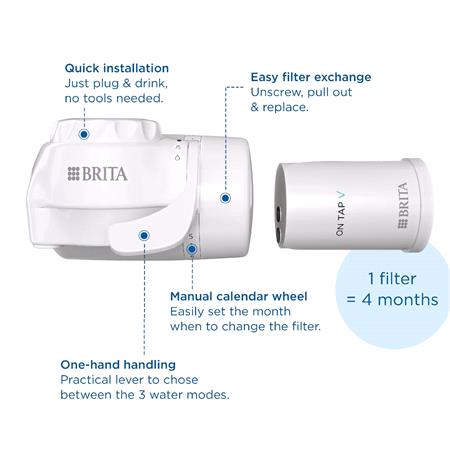 BRITA On Tap V System Refill Cartridge