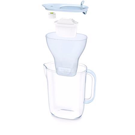 BRITA Style Eco 3.6L Water Filter Jug with 3x MAXTRA Pro Filters   Powder Blue