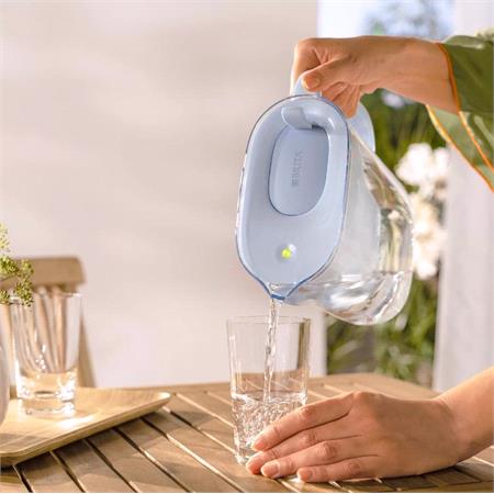 BRITA Style Eco 3.6L Water Filter Jug with 3x MAXTRA Pro Filters   Powder Blue