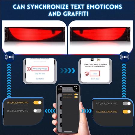 Smart LED Settable Panel   1536 Led   120x595 mm