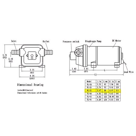 Surgeflow 12V Compact Water System Pump   12.5L per Minute