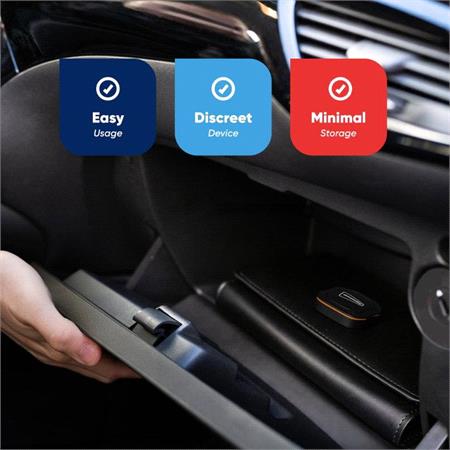 GPS Vehicle Tracker With 4G Capability