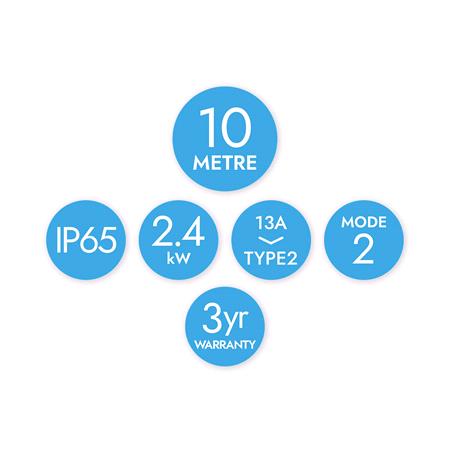 SyncEV UK 3 Pin Plug to Type 2 Granny Charging Cable 10A, 2.4kw   10m