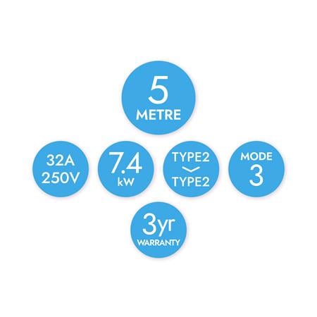 SyncEV Type 2 to Type 2 Charging Cable, 7.4kw / 250V Mode 3   5m 