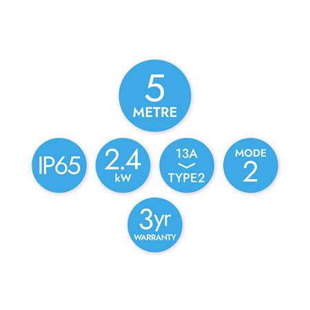 SyncEV UK 3 Pin Plug to Type 2 Granny Charging Cable 10A / 2.4kw   5m