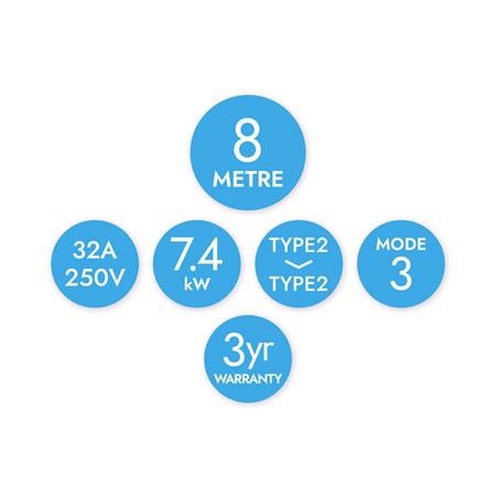 SyncEV Type 2 to Type 2 Charging Cable, 7.4kw / 250V Mode 3   8m 