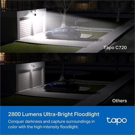 TP Link Tapo C720 Smart Floodlight Security Camera