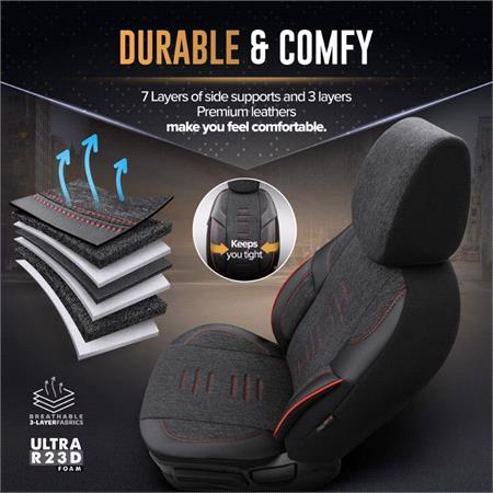 Premium Linen Car Seat Covers THRONE SERIES   Black For Ford TOURNEO CONNECT / GRAND TOURNEO CONNECT MPV 2022 Onwards