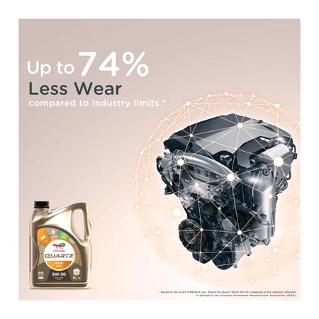 TOTAL Quartz 9000 Future NFC 5W30 Engine Oil   5 Litre
