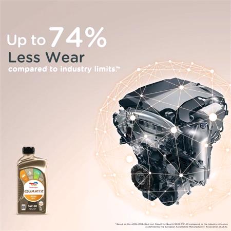 TOTAL Quartz 9000 NFC 5W30 A5/B5 Fully Synthetic Engine Oil   1 Litre