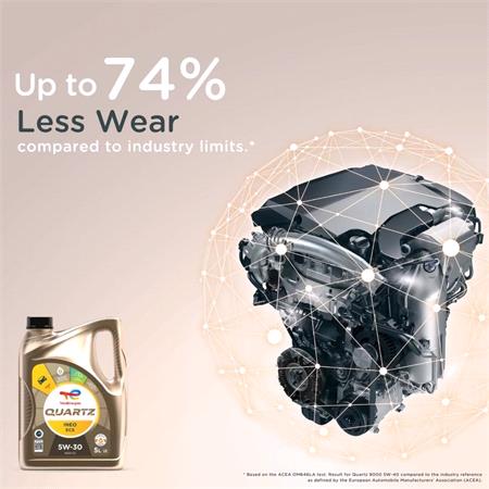 TOTAL Quartz Ineo ECS 5W 30 Fully Synthetic Engine Oil   5 Litre   AQUA16_TD