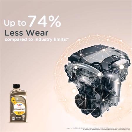 TOTAL Quartz INEO MC3 5W30 Fully Synthetic Engine Oil   1 Litre